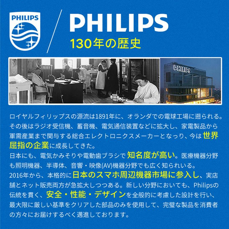 DLP8086】PHILIPS フィリップス ジャンプスターター 多機能車用