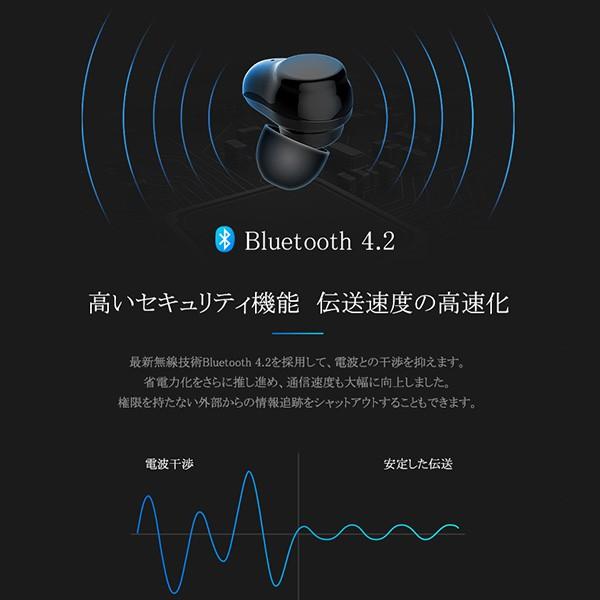 True Wireless タッチ型 Bluetooth イヤホン 独立型 ワイヤレスイヤホン Bluetooth4.2 両耳 完全 ワイヤレス イヤホン  スマホ イヤホン |  | 08