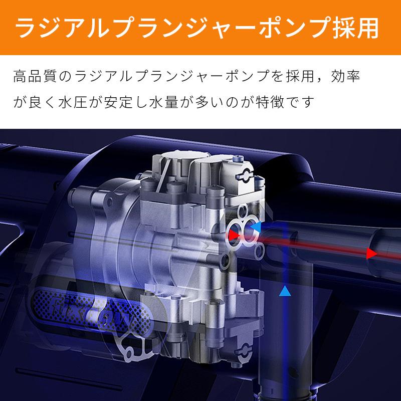 Fixnow 充電式 高圧洗浄機 High/Low 2つのモード切替 水圧 水量 Fixnow 充電式 高圧洗浄機 High/Low 2つのモード切替 水圧 水量