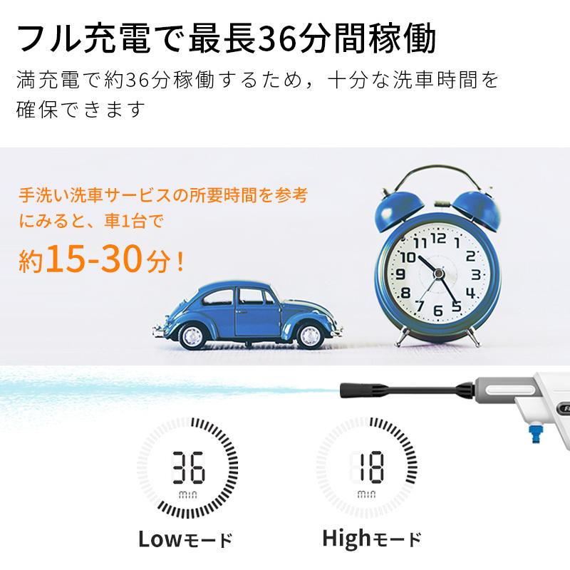 Fixnow 充電式 高圧洗浄機 High/Low 2つのモード切替 水圧 水量を調整できる 洗車も水撒きもこれ1台で |  | 03