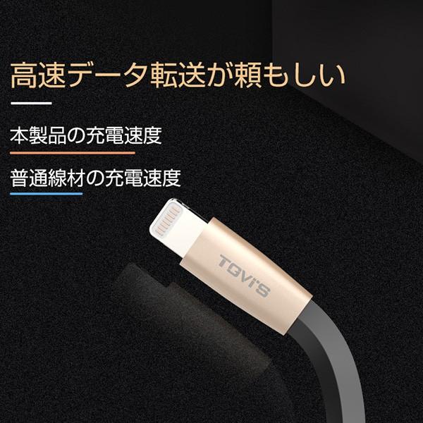 Iphone 充電ケーブル ライトニングケーブル 断線にくい 3本セット Usbケーブル Ios11 Iphone11 Iphone 11 Pro Max Iphone7 Iphone8 Plus Iphonex Iphonexs Max Ipc 31 スマホプラス 通販 Yahoo ショッピング