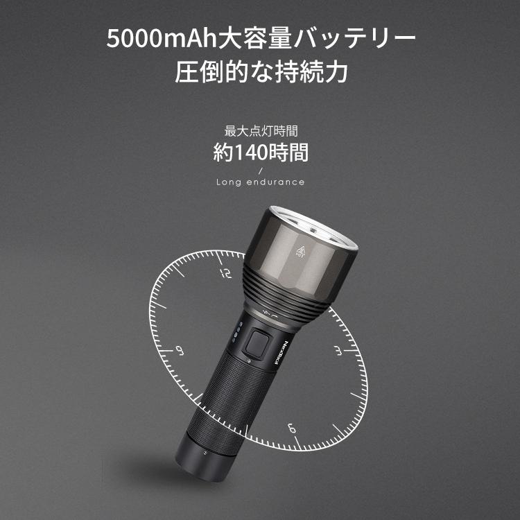 懐中電灯 2000ルーメン 最大380m照射 防水 Type-C充電 アルミ合金製
