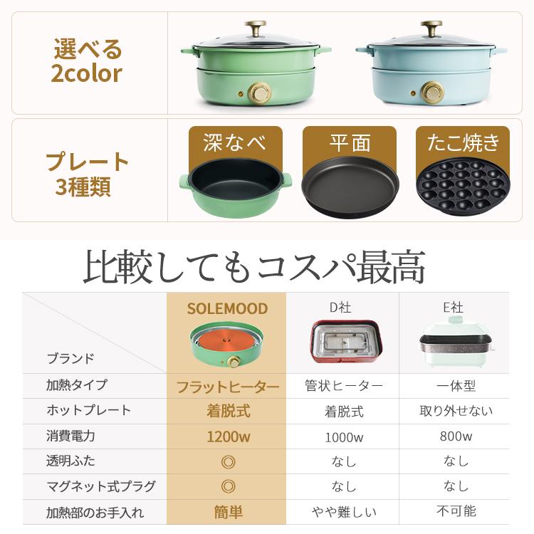 SOLEMOOD 電気グリル鍋 クッキングポット 鍋 ミニ コンパクト 3枚