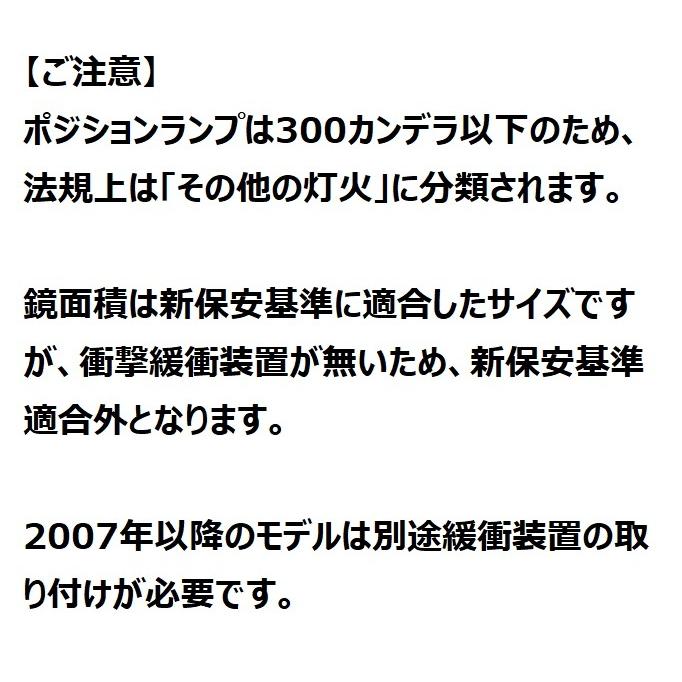 73%OFF 長期在庫特価！HIGHSIDERハイサイダー ロッドミラー