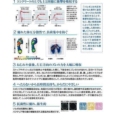 当店在庫あり】dB's 18'〜24' MT-07 RM19J/RM33J 15mmローダウン