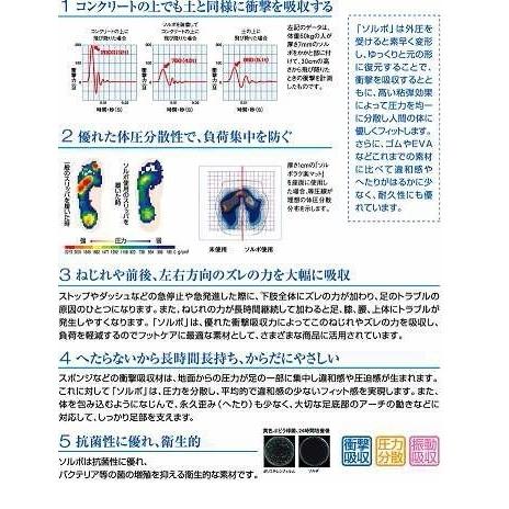 ワイズギア 【当店在庫あり】dB's トリシティ125（18'〜）/155（16