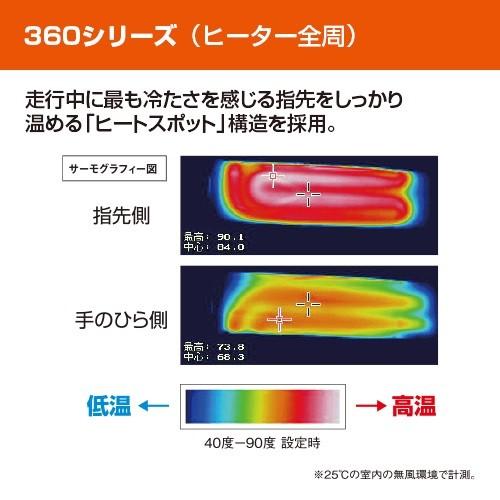【当店在庫あり】SEROWセロー250 XT250X（全年式）グリップウォーマー（グリップヒーター）360A  ヤマハ純正