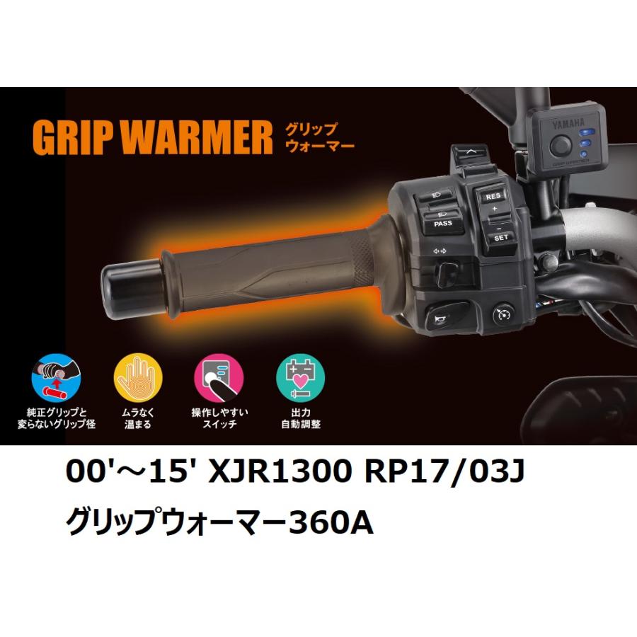 YAMAHA（ヤマハ） 【当店在庫あり】00'〜15' XJR1300 RP17/03J