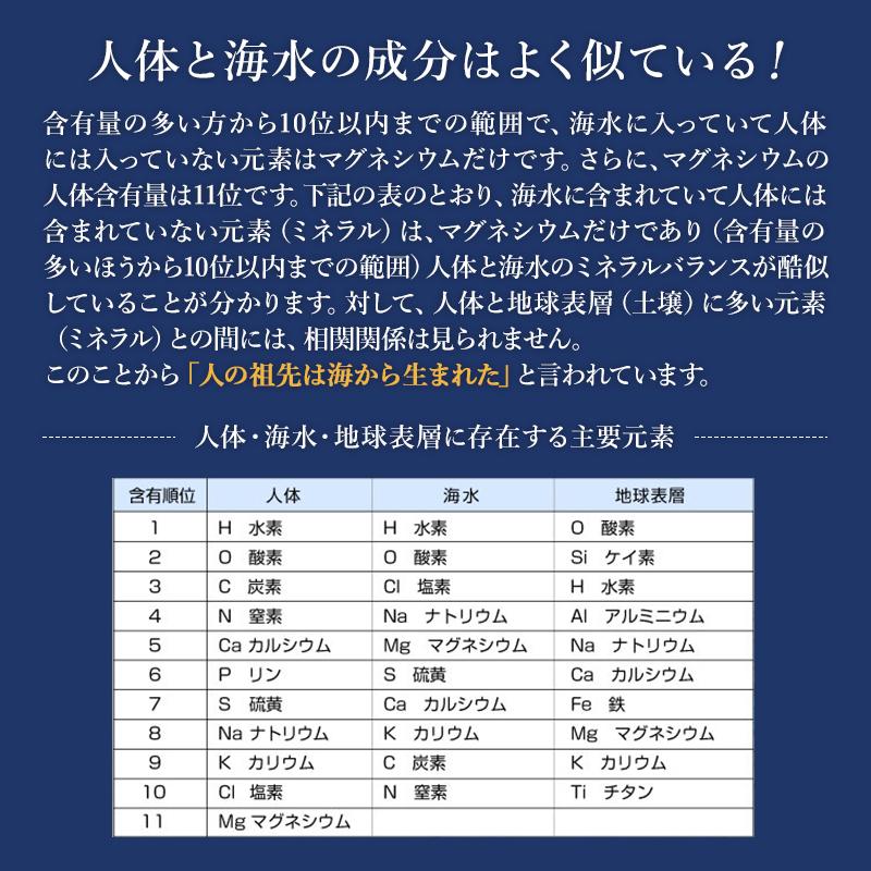 不老藻ｇｅ 800粒 サプリメント スピルリナ 沖縄県久米島産 健康食品 Spirulina 1108 スピルリナ普及会 Yahoo 店 通販 Yahoo ショッピング