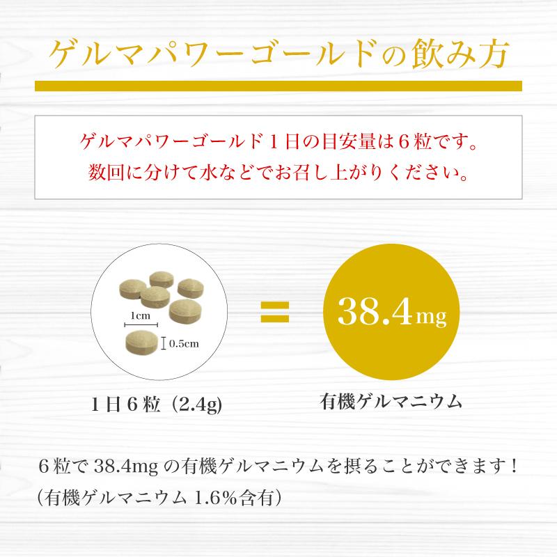 ゲルマパワー・ゴールド 200粒 植物性有機ゲルマニウム サプリメント 