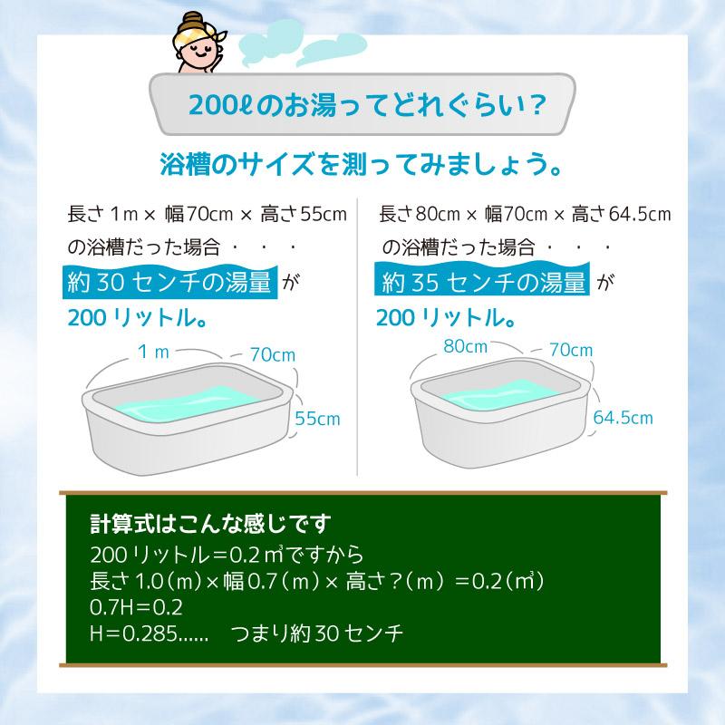ジャパンアルジェ（JAPAN ALGAE） ルルドの華 有機ゲルマニウム4％配合