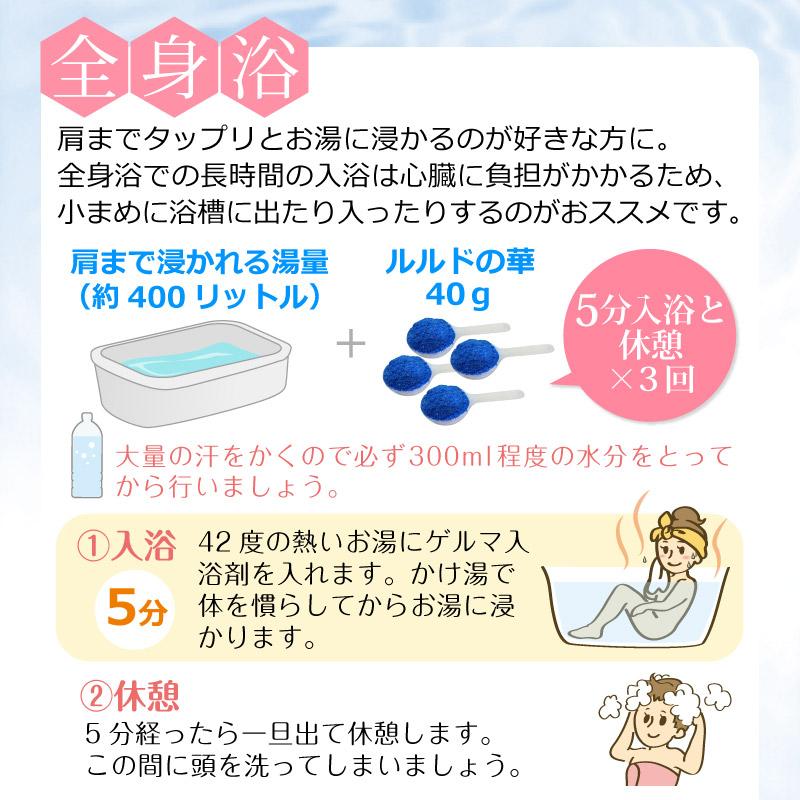 ジャパンアルジェ（JAPAN ALGAE） ルルドの華 有機ゲルマニウム4％配合