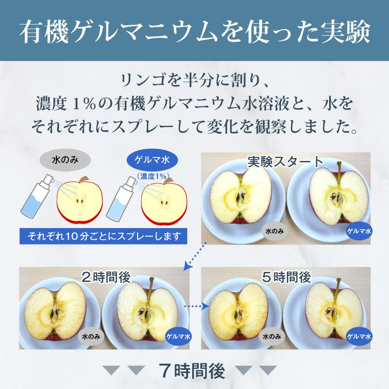 GMローション・クリア さっぱりタイプ 有機ゲルマニウム0.5％配合 化粧