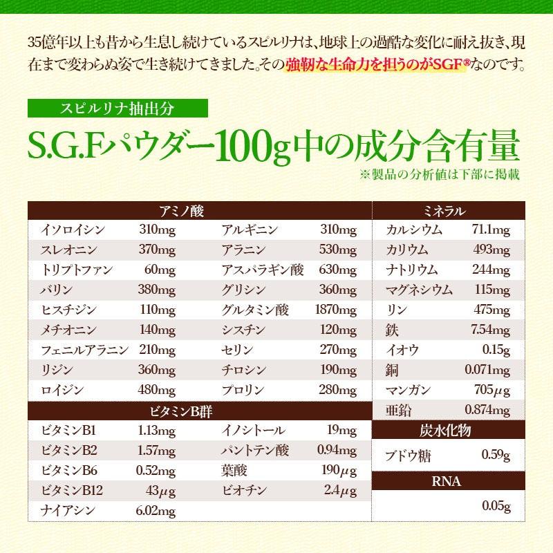 SGF強化スピルリナ100％ 1800粒 サプリメント 藻 BCAA 健康食品 Spirulina 【税込3,000円以上送料無料】｜sp100｜07