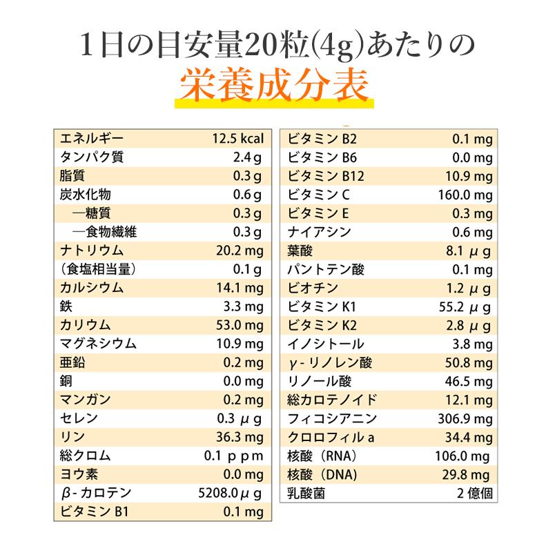 スピメイト 1200粒 サプリメント 藻 健康食品 Spirulina｜sp100｜19