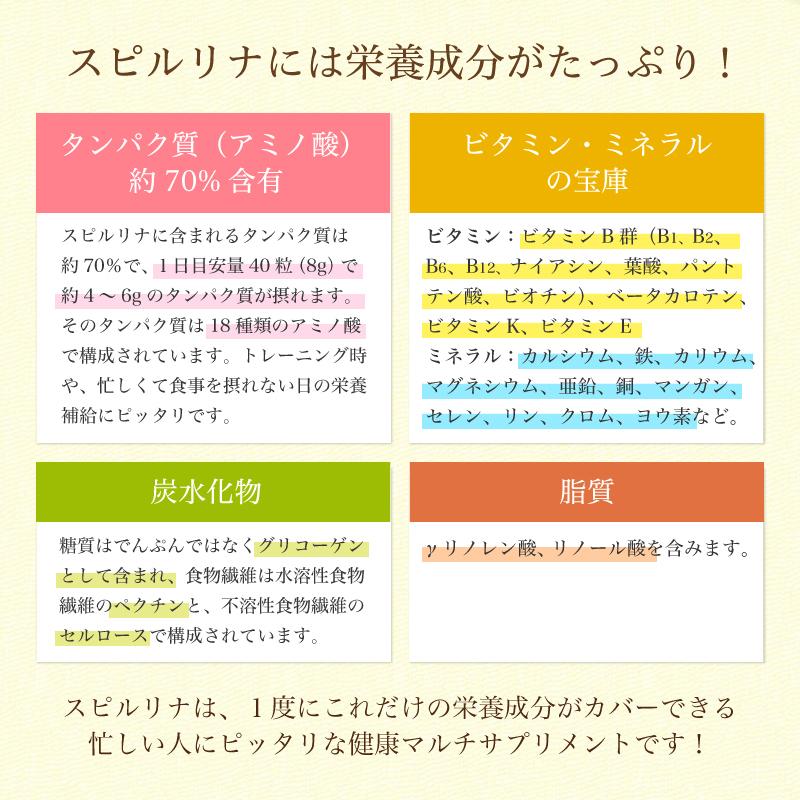 スピルリナ 黒ゴマ 1800粒 サプリメント ポイント消化 健康食品 Spirulina 3253 スピルリナ普及会 Yahoo 店 通販 Yahoo ショッピング