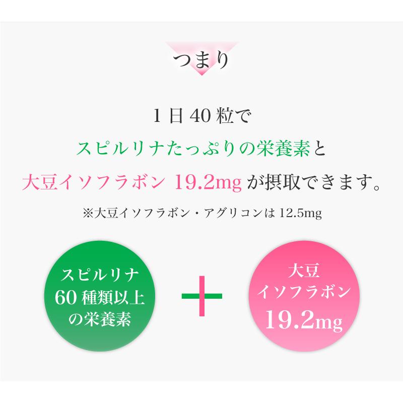 スピルリナ・イソフラボン 1500粒 サプリメント 藻 健康食品 Spirulina 【税込3,000円以上送料無料】｜sp100｜14