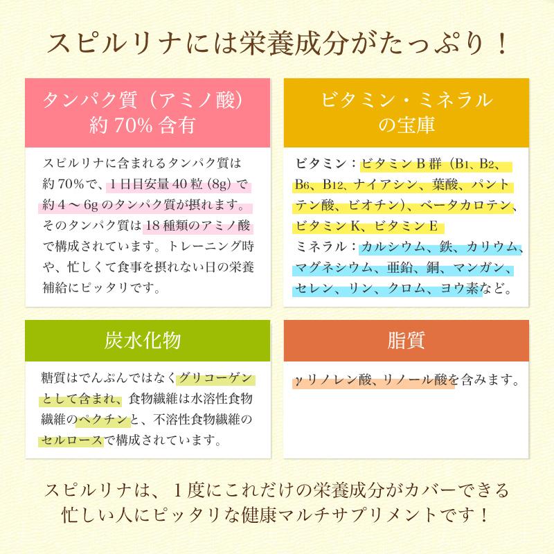 スピルリナ アップルペクチン 1800粒 ダイエットサプリ ポイント消化 健康食品 Spirulina 3259 スピルリナ普及会 Yahoo 店 通販 Yahoo ショッピング