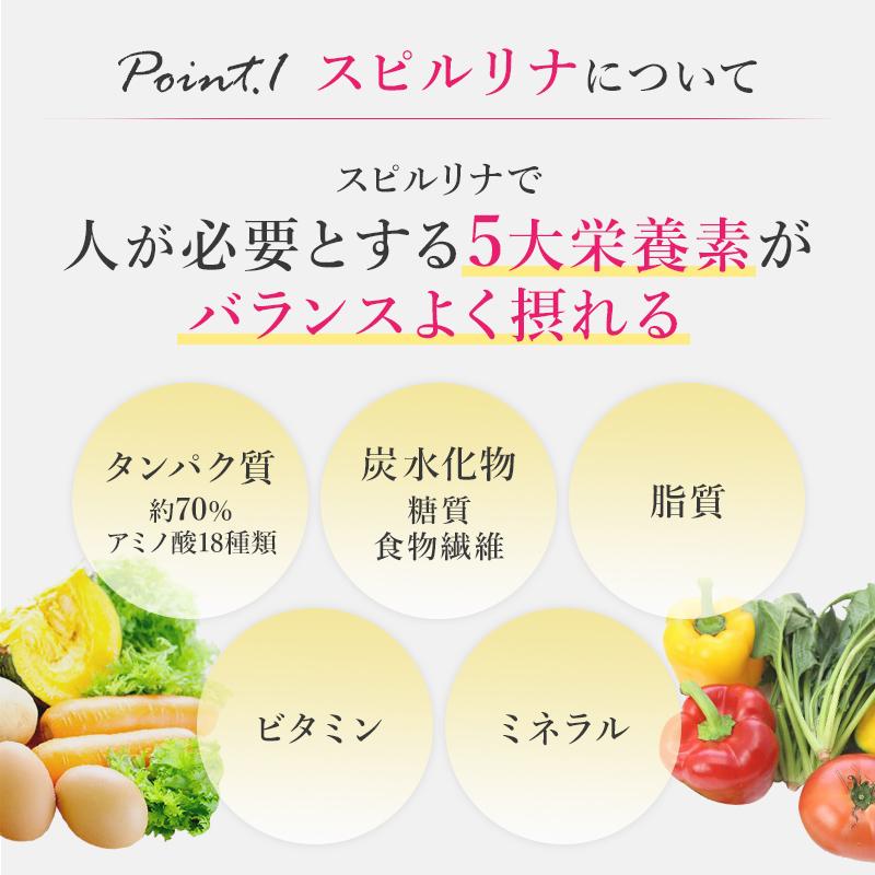 スピルリナGMプラセンタ・艶3600粒 美容サプリ 藻 健康食品 Spirulina ポイント利用 爆買_7