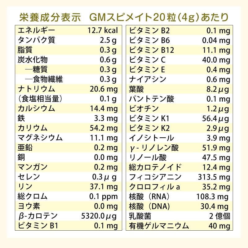 スピルリナ普及会 GMスピメイト 3600粒 スピルリナ 乳酸菌 酵素粉末