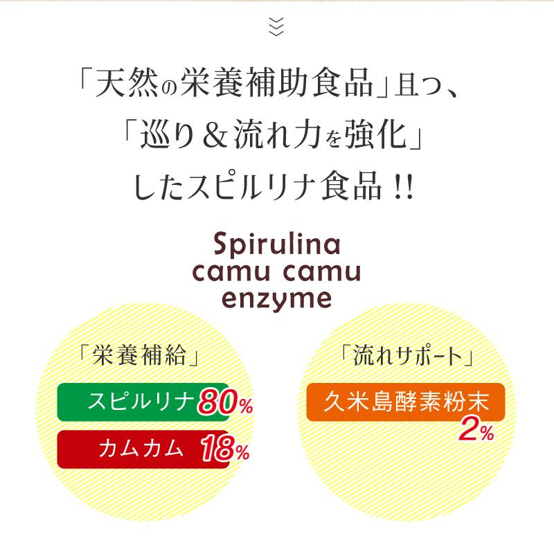 スピルリナ・カムカム久米島酵素 1000粒 サプリメント 藻 健康食品 Spirulina 【税込3,000円以上送料無料】｜sp100｜19