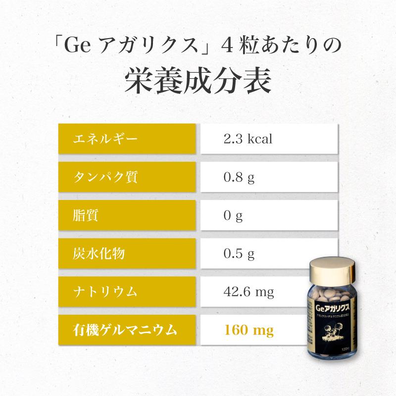 Geアガリクス 3本セット 有機ゲルマニウム サプリメント 健康食品｜sp100｜13
