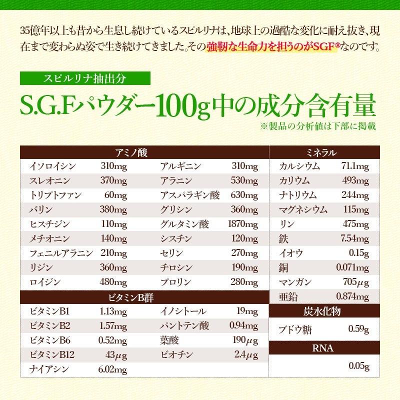 SGF強化スピルリナ100％ 1800粒 6袋購入で1袋無料プレゼント サプリメント 藻 健康食品 Spirulina｜sp100｜08