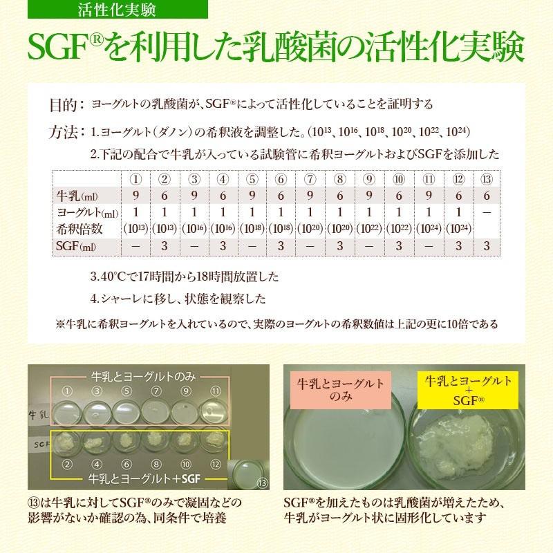 SGF強化スピルリナ100％ 1800粒 6袋購入で1袋無料プレゼント サプリメント 藻 健康食品 Spirulina｜sp100｜09