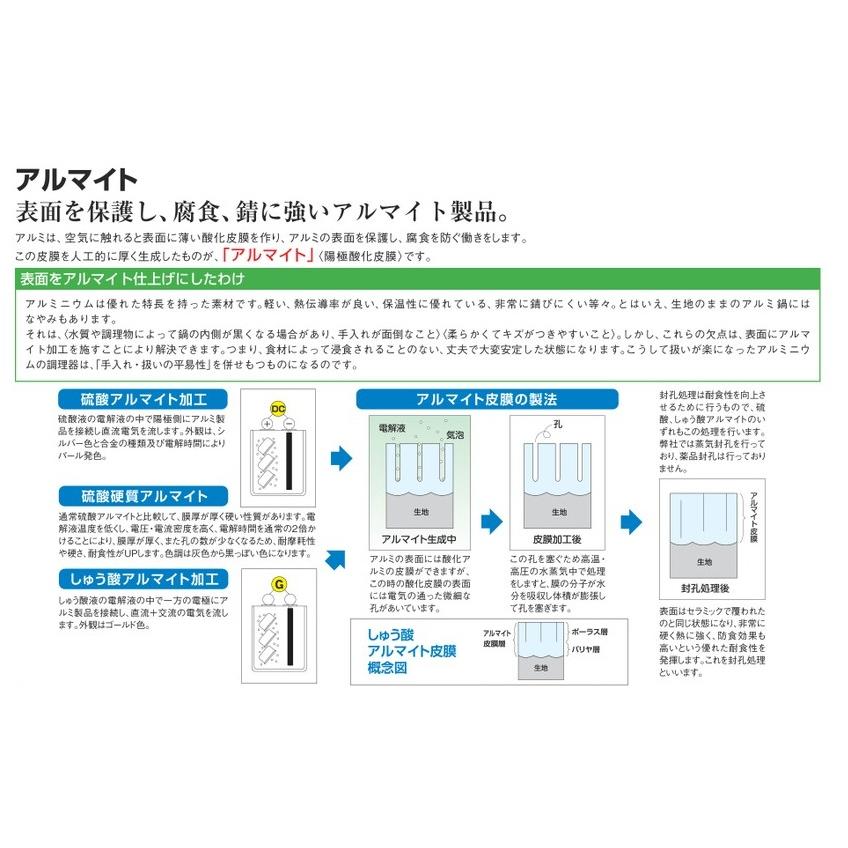 北陸アルミニウム プロセレクトアルミ寸胴鍋21cm : ふじまる