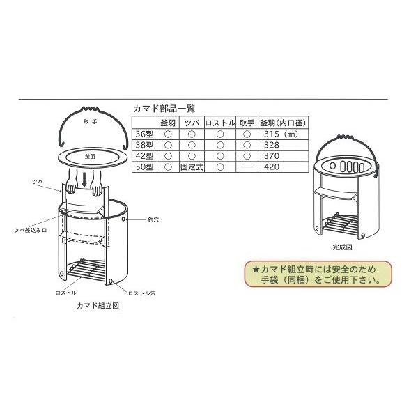 三和金属 ホームカマド BＫ−38Ｓ【薪コンロ】※組み立て品です。｜sp2d｜02