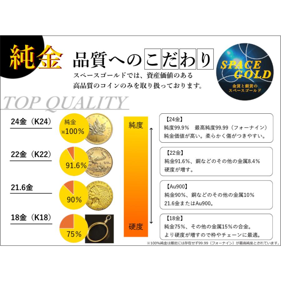 純金 コイン 金貨】24金 メイプル金貨 1/2オンス カナダ王室造幣局