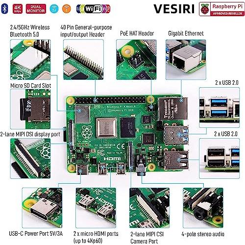 公式公式Vesiri Raspberry Pi 4B Starter Kit日本技適取得 Raspberry