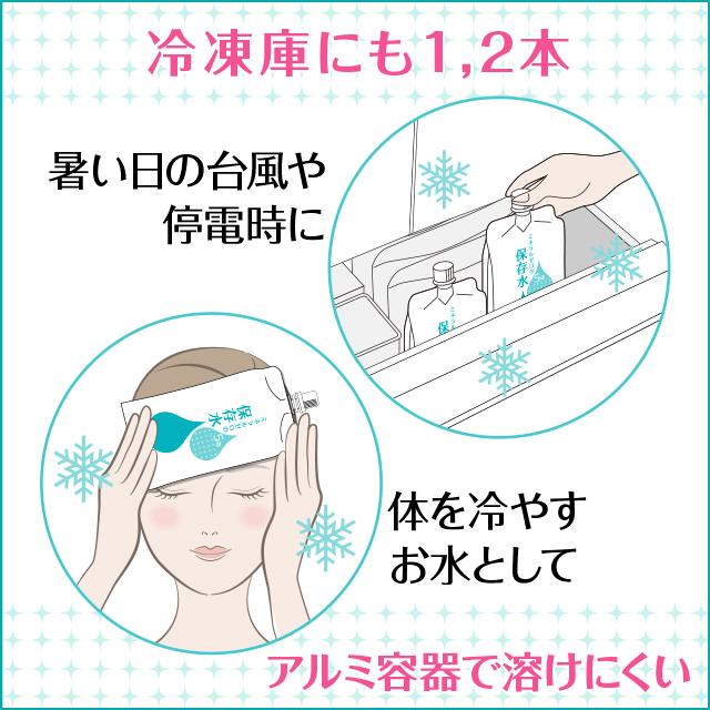 車で保管 保存水 5年 アルミパウチ容器 550ml 10本 ミネラルゼロ 車内