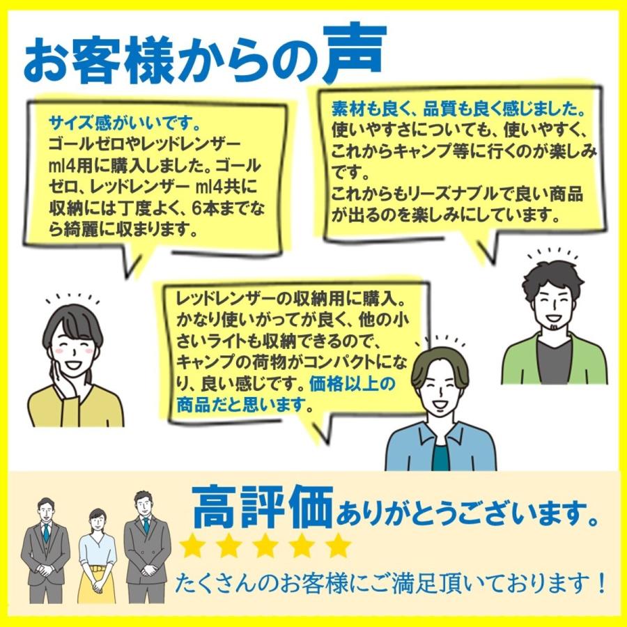 ミニランタンケース ゴールゼロ レッドレンザー ミニマライト ケース  小型 バッグ 収納 生産終了モデル |  | 13