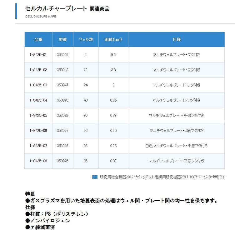 ファルコン　セルカルチャープレート　マルチウェルプレート・フタ付き　6ウェル