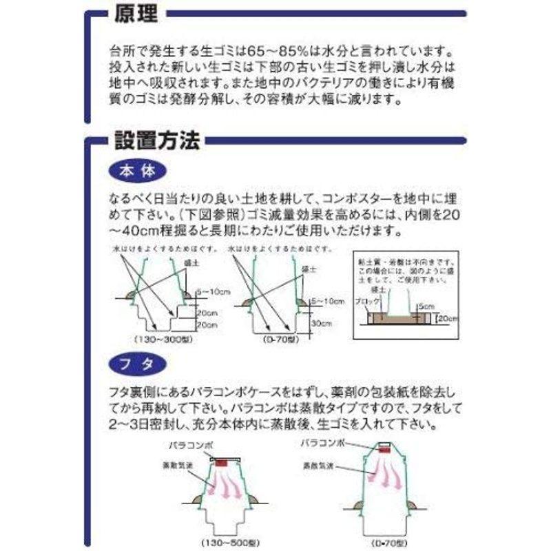 コンポスター300型　(本体　バラコンポ　コンポストの選択あり)　サンコー(三甲)　(業務用の為、個人名宛発送はできませ　804009?01