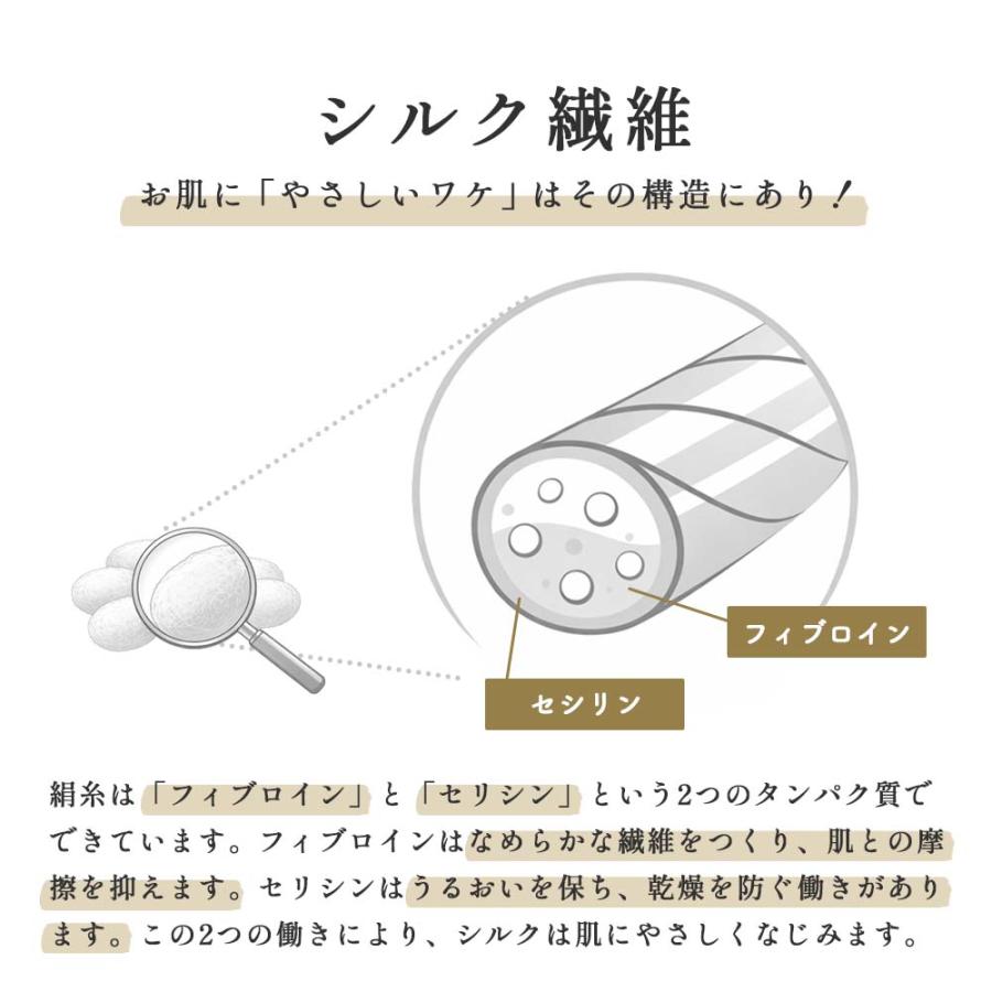 シルク100％ ワッチ 医療用帽子 ホールガーメント 無縫製 日本製 ナイトキャップ 就寝用 安眠 セリシン 保湿 髪ケア メンズ レディース |  | 13