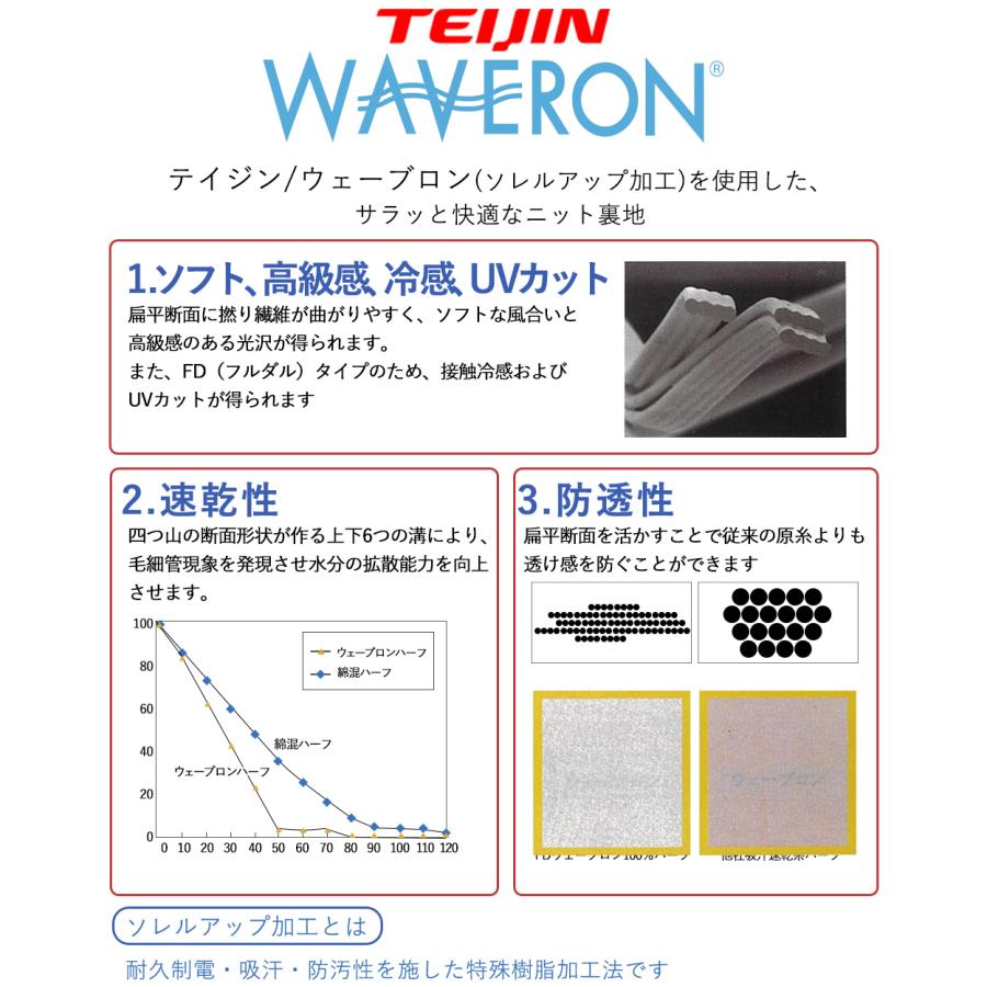 テイジン TEIJIN】ペチパンツ 日本製 静電気防止 ショートパンツ