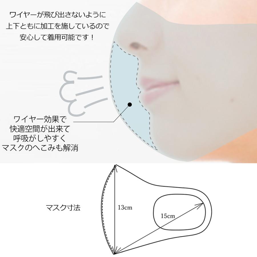 おしゃれマスク フリル 布マスク 洗える 抗菌 抗ウイルス 日本製