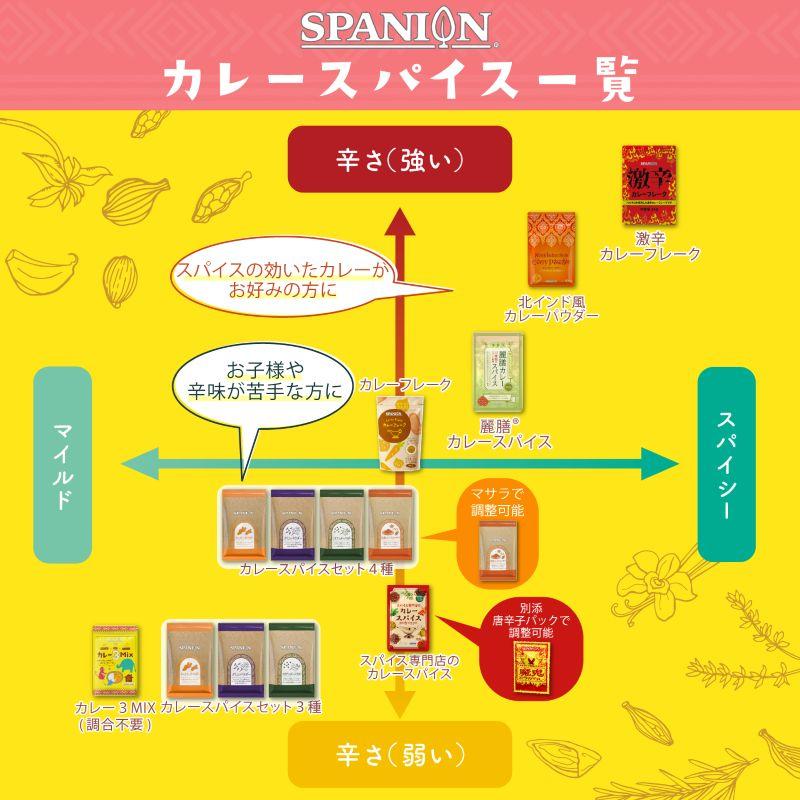 スパイスカレー カレー3MIX 100g 50皿分 カレー粉 辛味なし カレースパイス レシピ付き SPANION 爆買 | SPANION | 07