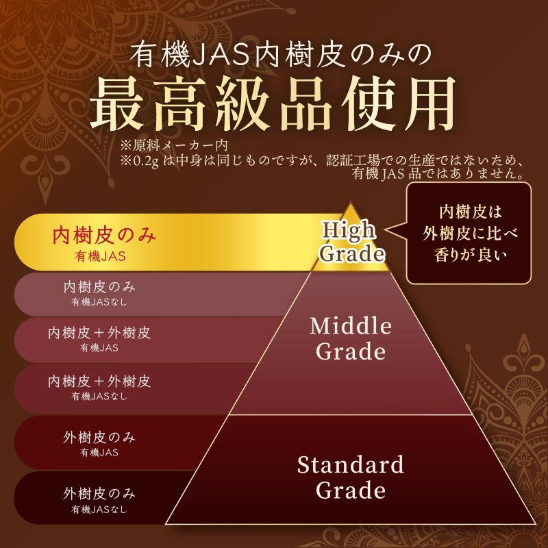 セイロンシナモン セイロンシナモンパウダー 500g 有機 JAS シナモン オーガニック シナモンパウダー 温活 スパイス SPANION 爆買 | SPANION | 05