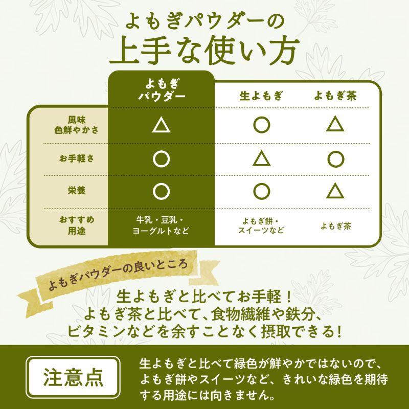 徳島県産 よもぎパウダー 100g ヨモギ よもぎ粉末 国産 よもぎ茶 健康茶 SPANION 爆買 | SPANION | 04