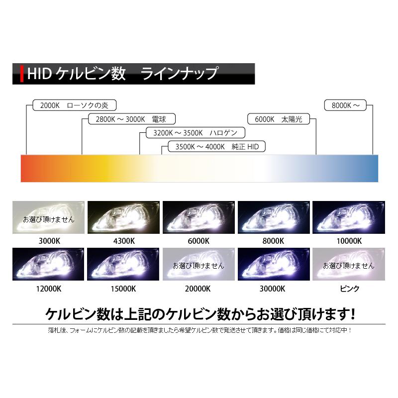 トラック用 HID 55W H22.5〜 ポスト新長期対応 新型ギガ ヘッドライト D2C バーナー 左右SET UVカット 交換球｜spark-inc-3333｜04