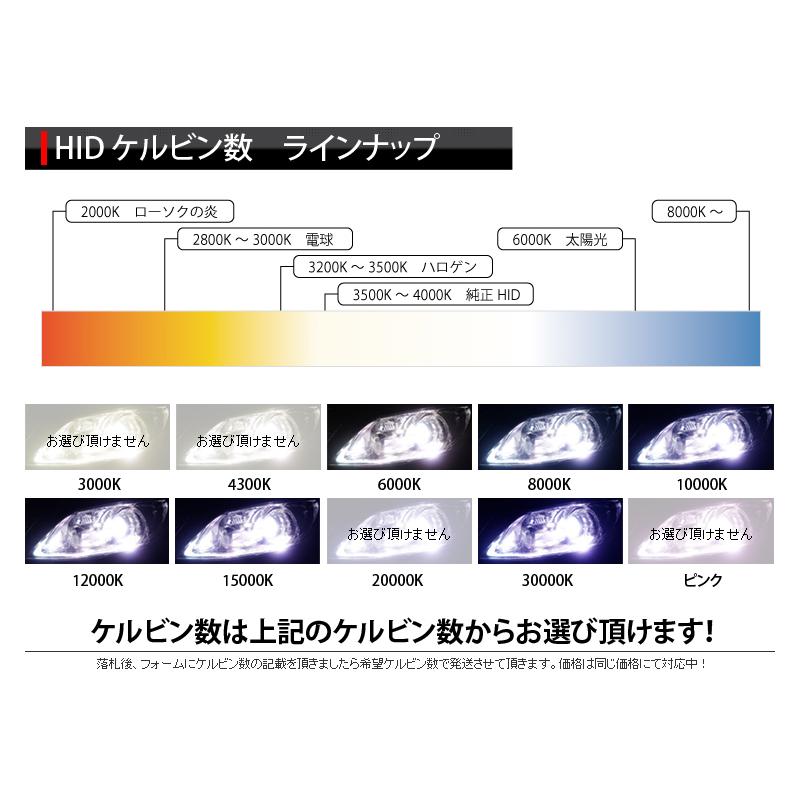 D4C D4R D4S 55W HIDバーナー バルブ 6000K XENON キセノン 交換 スペアバーナー TC フィリップス TC Philips｜spark-inc-3333｜05