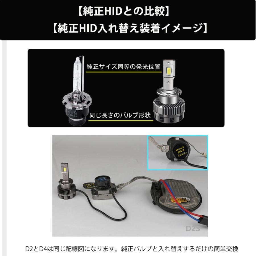 純正HIDをLED化 D2C D2R D2S ヘッドライト カプラーオン 6000K 8600lm 交換 車検対応 HID バルブバーナー 高級アルミ素材 瞬間点灯|spark-inc-3333|02