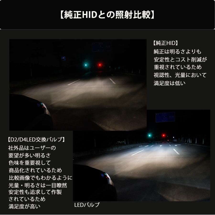 純正HIDをLED化 D2C D2R D2S ヘッドライト カプラーオン 6000K 8600lm 交換 車検対応 HID バルブバーナー 高級アルミ素材 瞬間点灯|spark-inc-3333|03