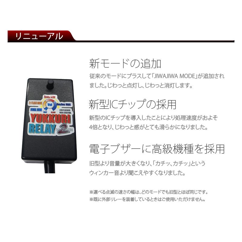 ゆっくりリレー2 マークII GX11#/JZX11# H12.10〜H16.11
