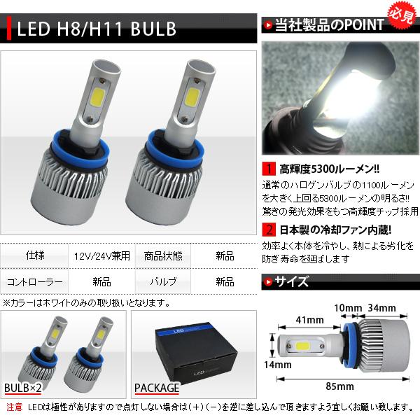 LED フォグライト H8/H11 24W パッソ H18.12〜22.1 KGC.QNC10.15ハイパワー 5300ルーメン｜spark-inc｜02