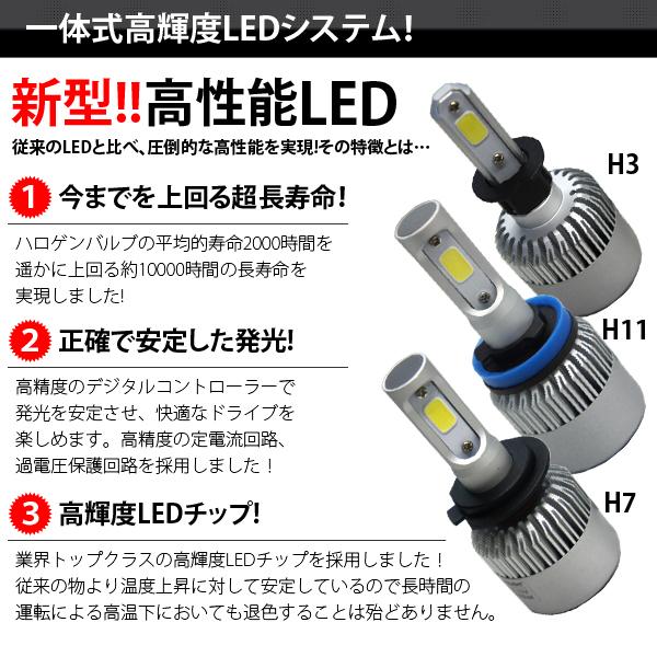 LED ヘッドライト HB4 24W イプサム H13.5〜15.9 ACM21W.26Wハイパワー 5300ルーメン_2