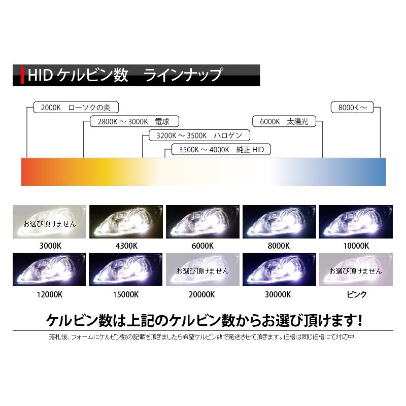トラック用 HID 55W H14.1〜H20.7 レンジャープロ ヘッドライト D2C バーナー 左右SET UVカット 交換球|spark-inc|03